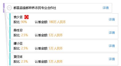 都昌县盛都种养农民专业合作社